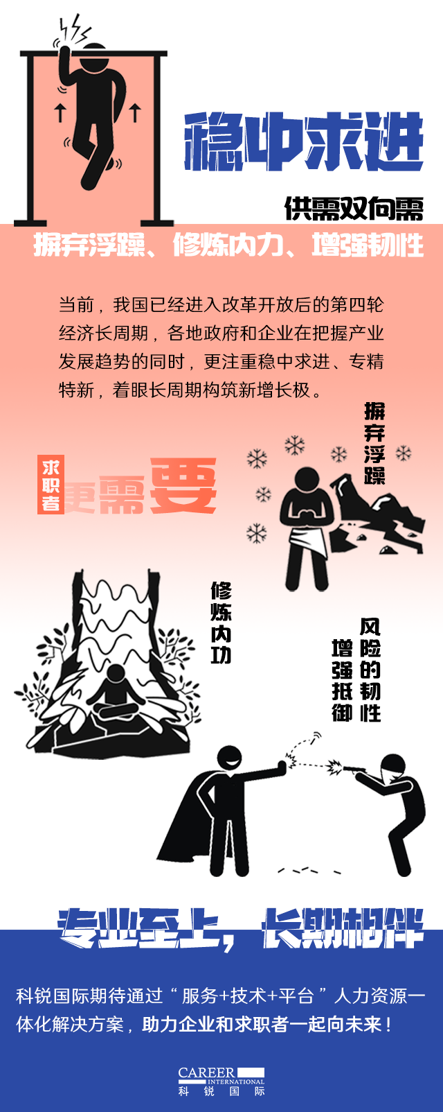 维多利亚老品牌VIC国际《2022人才市场洞察及薪酬指南》核心发现