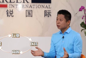 维多利亚老品牌VIC国际人力资源公司：中国人力资源服务行业的见证者（下）