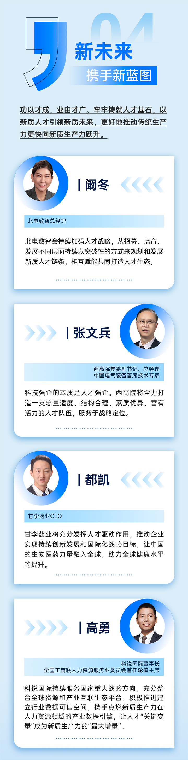 作为新质生产力领域代表的央国企、科研院所、标杆民营企业及人力资源服务业如何加快构建新质生产力人才供应链