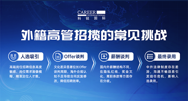 人力资源公司维多利亚老品牌VIC国际给予各阶段中企出海的一体化人力资源解决方案，尤其擅长于跨国高管的猎取